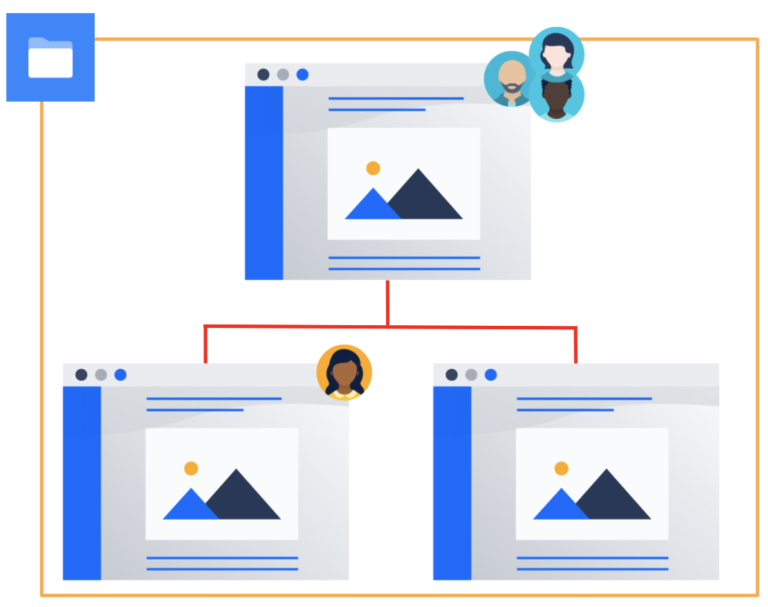 Revamping Confluence Cloud Search Atlassian Engineering